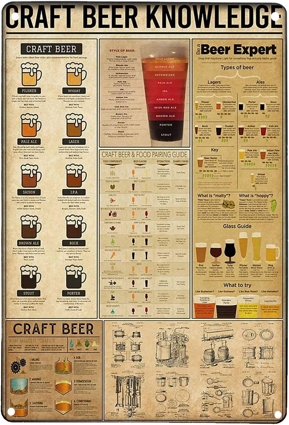 Art Craft Bar - Kennis van Craft Beer Retro Kunst